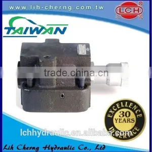 KC Series Steel Hydraulic Flow Control Valve thumbnail-4