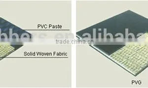 Pvc PvgSolid Woven Conveyor Belt thumbnail-2