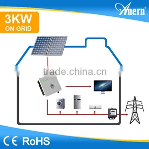 CE RoHS Approved Small on Grid Complete Solar System Kit thumbnail-1