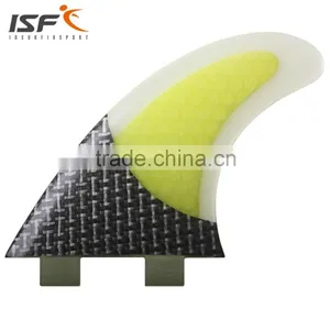 Wholesale Surfboard Fins of China Set Fiber Glass Cloth for Future Surfboard Fins Carbon Surfboard Fins Future thumbnail-5