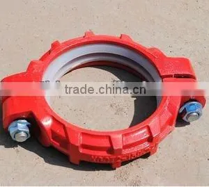 Reducing Coupling thumbnail-1