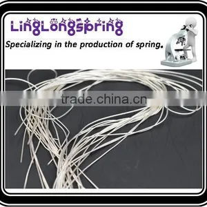 Wire Spring Line, India's Line, India's Spring Line, Indian Copper Wire thumbnail-6