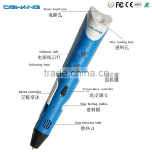 Eu/uk/us/au Adapter New Semi-Automatic Magic 4 Color 3d Printer Pen 3d Drawing Pen Direcet China Manufacture thumbnail-4