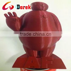 New Arrival, Copper Material, 3d Printer Filament, 1.75/3.0mm Diameter thumbnail-3