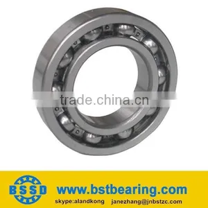 Deep Groove Ball Bearing Importer thumbnail-1