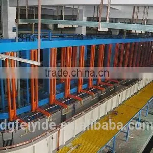 Feiyide Automatic Hardware Chrome Plating Equipment Electroplating Machine thumbnail-3