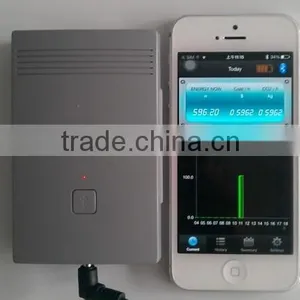 Wireless Power Monitors Power Meters Electricity Monitors thumbnail-2
