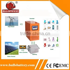 AC DC 12v 220v Pure Sine Wave 1500w Inverter for Home Use Solar System thumbnail-6