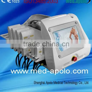 635nm Lip Laser Body Slimming Machine- Med.apolo HS-700 thumbnail-1