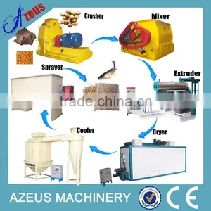 Best Selling Automatic Whole Animal Feed Making Line Cattle Feed Production Line thumbnail-1