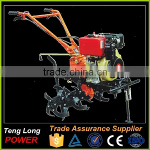 Widely Application Tiller Blades Tiller Gearbox With Comfortable Price thumbnail-4