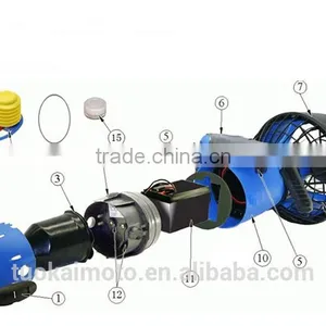 Water Diving Equipment/300W Sea Scooter/Submersible Equipment/Swimming Assistant(TKS-01) thumbnail-3