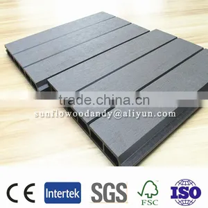 High Quality Outdoor WPC Wall Panel thumbnail-1