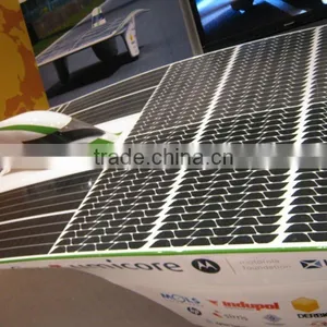 Solar System Factory 1000W thumbnail-5