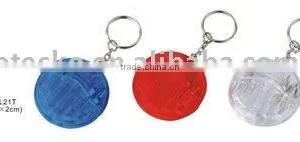 2015 Promotional Mini Tools With Keychain thumbnail-1