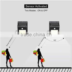 12LED Outdoor Wireless Solar Energy Powered Motion Sensor Solar Security Led Light for Patio,yard, thumbnail-5