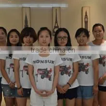 Qingdao Honsun Leading International Trade Co., Ltd. company overview - view 2 thumbnail
