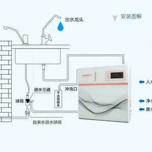 Water Purifier thumbnail-3
