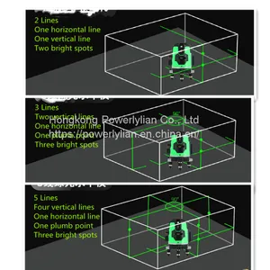 Handheld Green Beam Level Laser 360 Self-Leveling Rotary Line Laser Level Machine Tool thumbnail-4