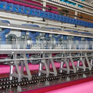Computerized Lock Stitch Multi-Needle Quilting Machine HY-128-3A thumbnail-2