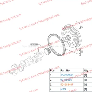 FPT IVECO CASE Cursor9 F2CFE614A*B041/F2CGE614F*V004 5802431166 Flywheel Ring Gear504289407 thumbnail-1