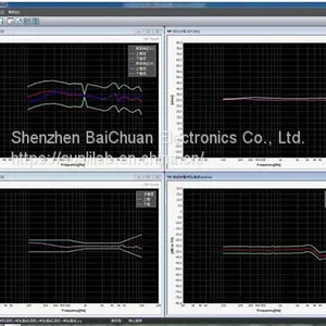 CRY6151B Electroacoustic Analysis System thumbnail-2