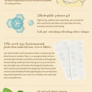 Hydrogel Antipyretic Patch thumbnail-3