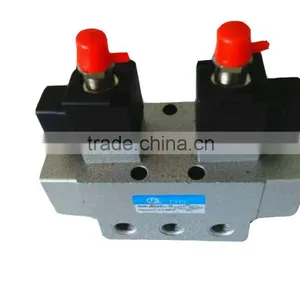 Solenoid Valve/ Electromagnetic Valve/ Magnetic Malve thumbnail-1