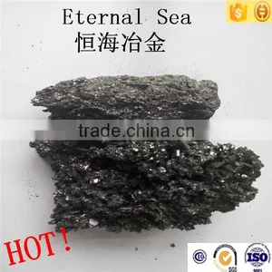 Steelmaking--Silicon Carbide New Product China Reliable Manufacturer and Supplier thumbnail-1