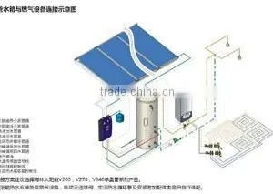 Spelit Solar Water Heater thumbnail-1