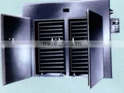 Hot Air Circulating Drying Oven Used in Pharmaceutical thumbnail-1