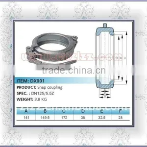 Concrete Pump Snap Coupling thumbnail-1