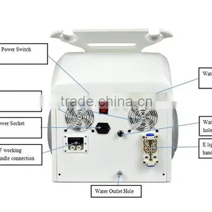 Wholesale Portable Ipl rf Elight Hair Removal Machine thumbnail-3
