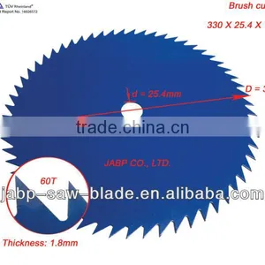 Blade of Brush Cutting Tools thumbnail-1