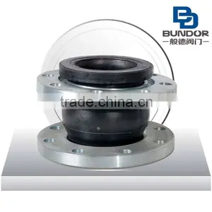 Rubber Joint Filler Expansion Joint Manufacturers thumbnail-5