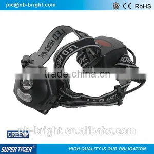 ITEM ZF6571 CREE XRE LED SPOTLIGHT HEADLAMP thumbnail-1
