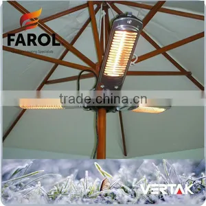 Patio Heater ForGazebo thumbnail-1