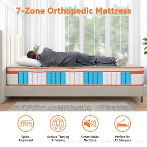 Premium Comfort Memory Foam Luxevan 10 Inch Gel Memory Foam 7 Zone Orthopedic Double Mattress Pocket Sprungs Wave Memory Foam Hybrid - Medium Firm thumbnail-4