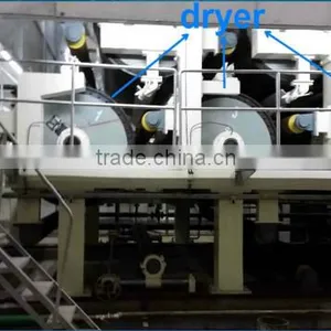 Small Capacity Flutting Liner Paper Makong Machine thumbnail-6