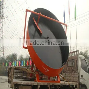 Compost Fertilizer Production Line for Your Choice thumbnail-1