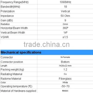 1090Mhz 9dBi Gsm Fiberglass Base Station Antenna thumbnail-3