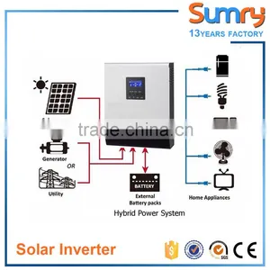 For Home Solar System 4KVA 3200W Pure Sine Inverter With PWM Controller thumbnail-5