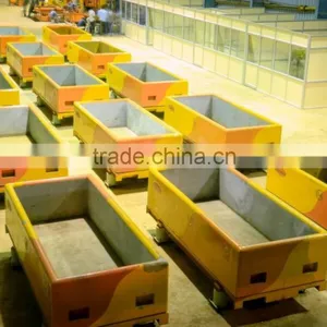 Dry Ready Mix Production thumbnail-2