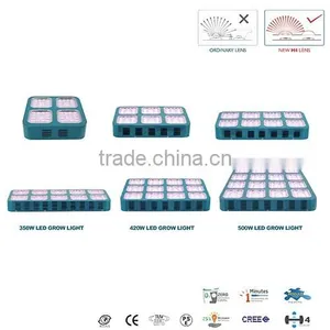 Price - Wise High Performance Chip 140 / 210 / 280 / 350 / 420 / 500 Watt LED Grow Light thumbnail-1