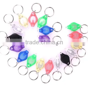 Factory Price OEM Promotional Green Light LED Keychain thumbnail-6