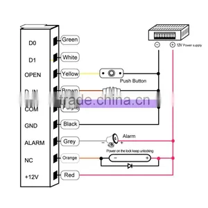 Lumos Digital Backlit Keypad Access Control thumbnail-5