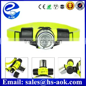 Waterproof Outdoor Head Lamp thumbnail-1