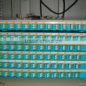 Splitter Fiber Optic Distribution Box, Patch Panel thumbnail-5