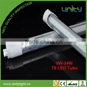 Unique Design 18w Tube8 Light Zoo Led Tube thumbnail-1