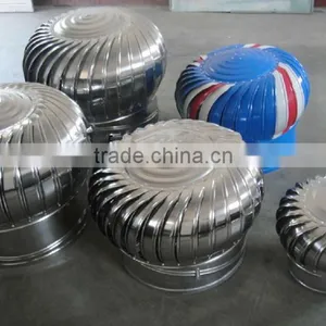 Energy Saving Powerless Roof Fan For Poultry/Industrial/Workshop thumbnail-2